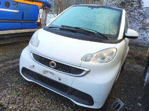 Pkw Smart electric drive